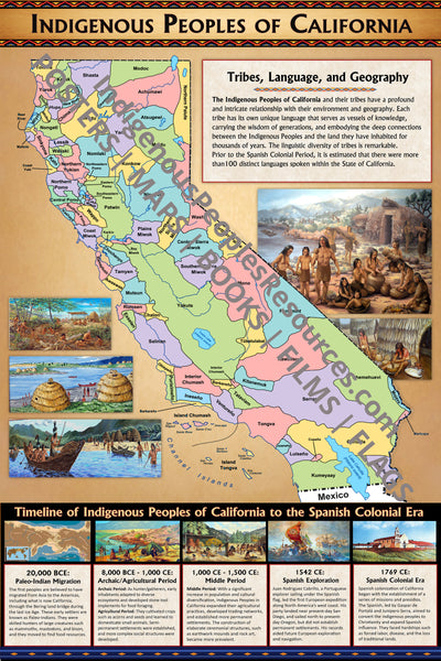 Indigenous Peoples of California Map Poster