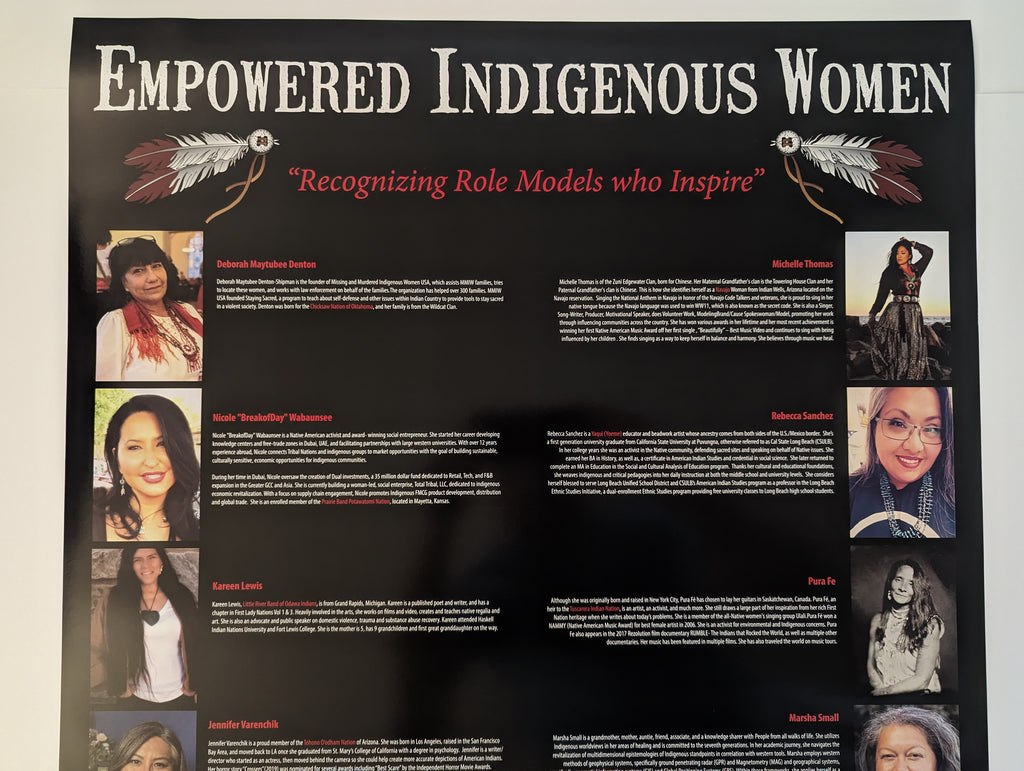Empowered Indigenous Women Poster Native American Indigenous Peoples Education Indigenous