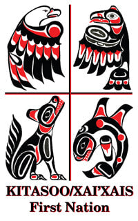 Kitasoo/Xai’xais Nation Flag – authentic Native American tribal flag