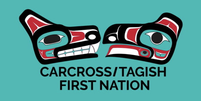 Carcross/Tagish First Nation Flag – authentic First Nations indigenous flag