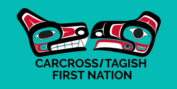 Carcross/Tagish First Nation Flag – authentic First Nations indigenous flag