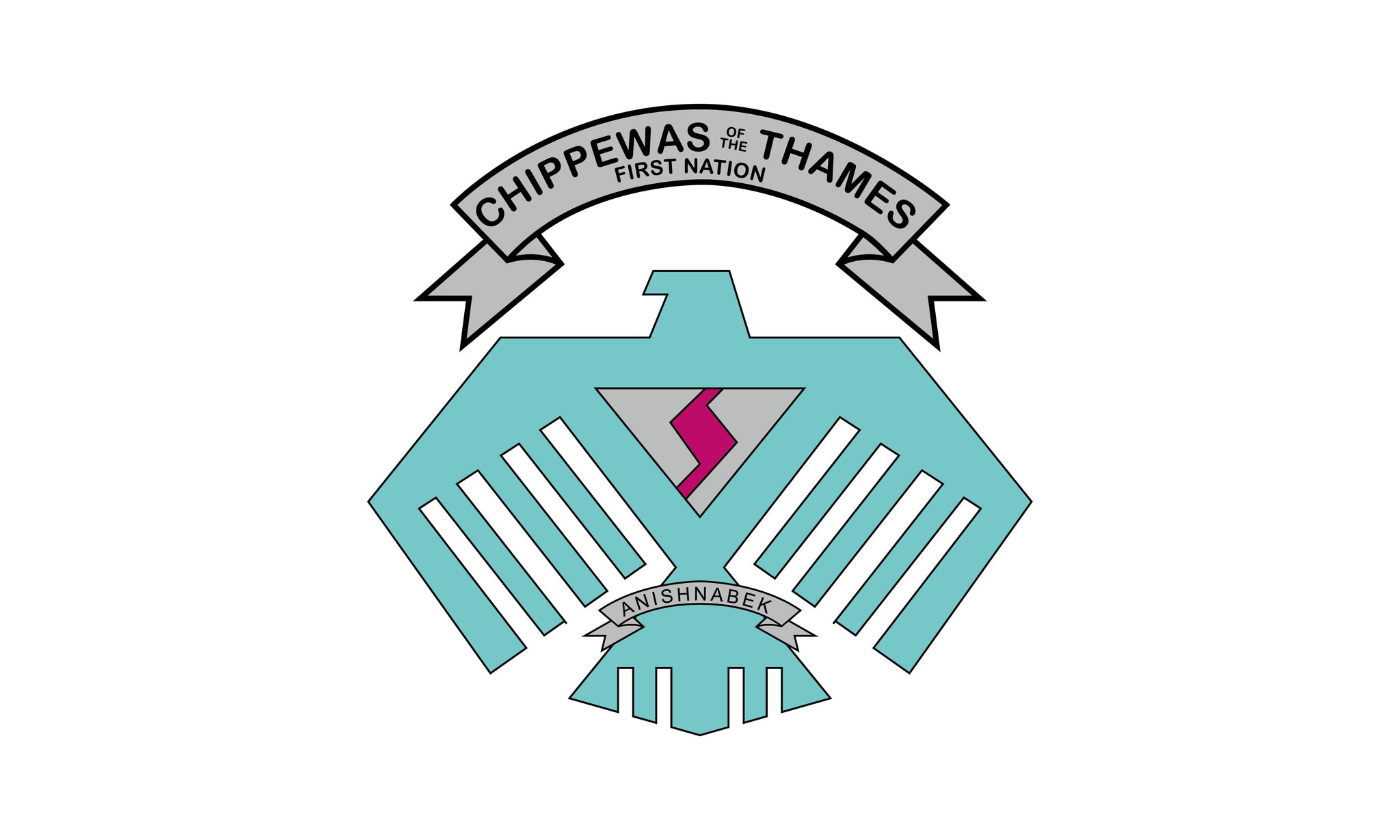 Chippewas of the Thames Flag – authentic Native American tribal flag