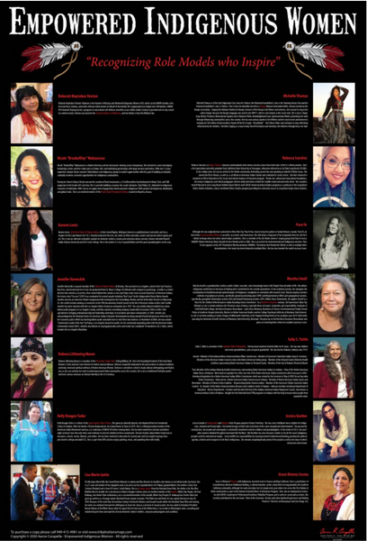 (10 POSTER PACK) Empowered Indigenous Women - 24"x36" — pre-contact Native American tribal homeland map poster