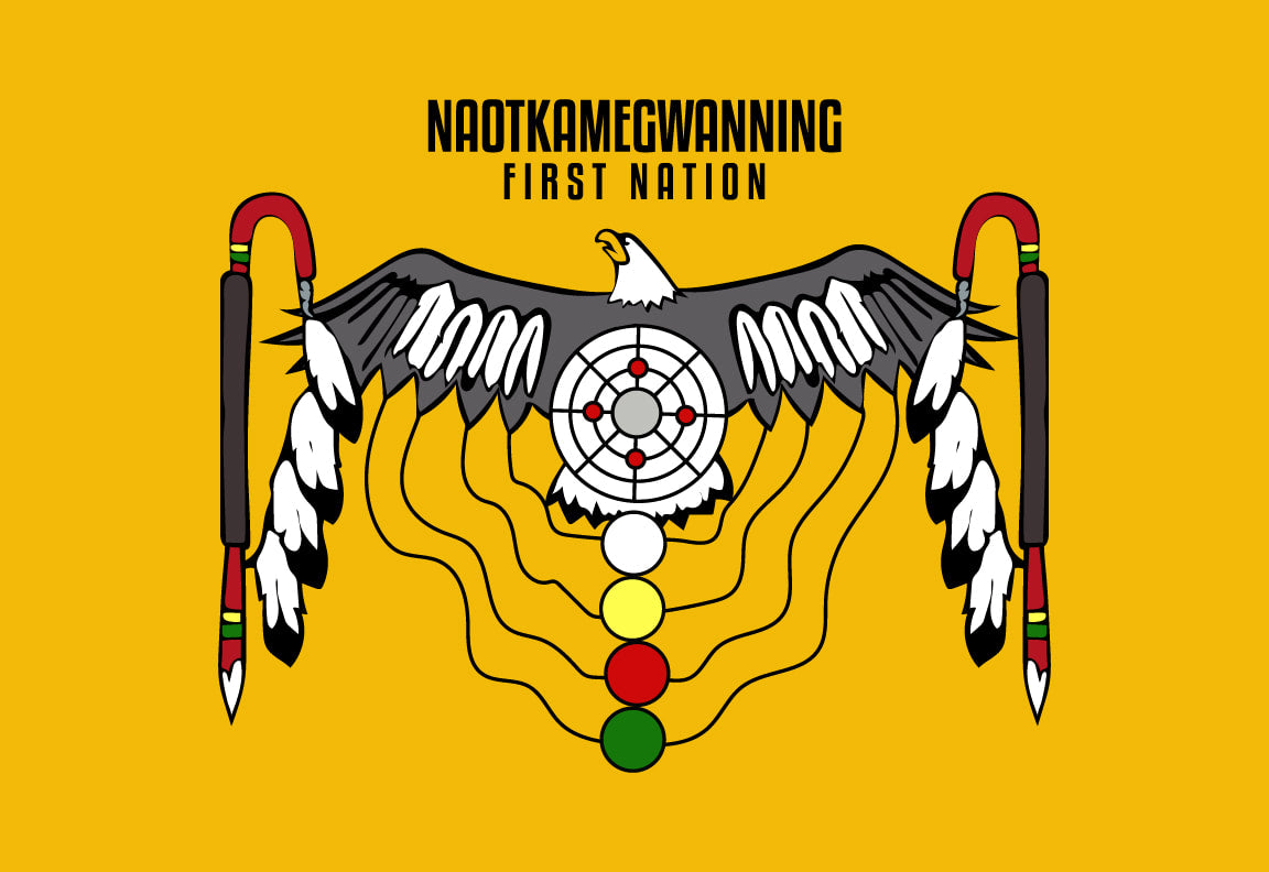 Naotkamegwanning First Nation Flag – authentic First Nations indigenous flag